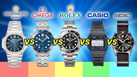 rolex vs casio|Rolex vs Casio review.